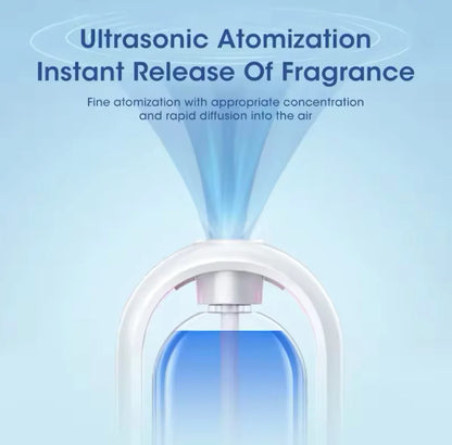 5-Mode Aroma Diffuser, Rechargeable Living Room Air Freshener, Wall Mounted Aroma Diffuser