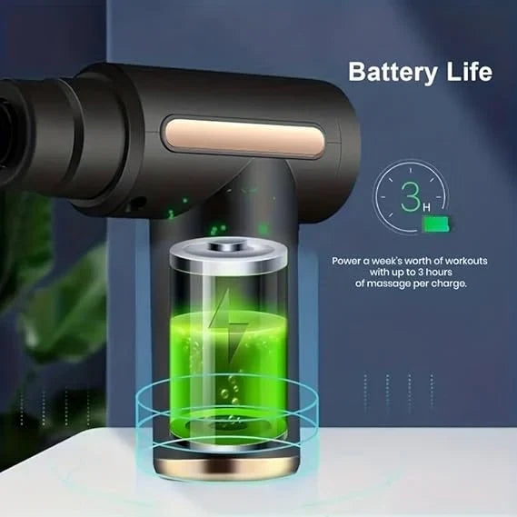 Tekzox Rechargeable Massage Gun