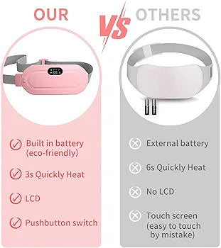 Relief Massager &amp; Heating Pad&nbsp; Menstrual Pain Relief | Free Delivery