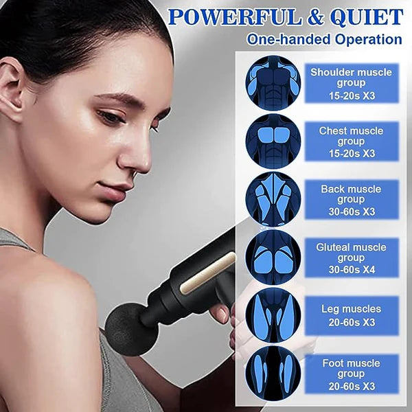 Tekzox Rechargeable Massage Gun