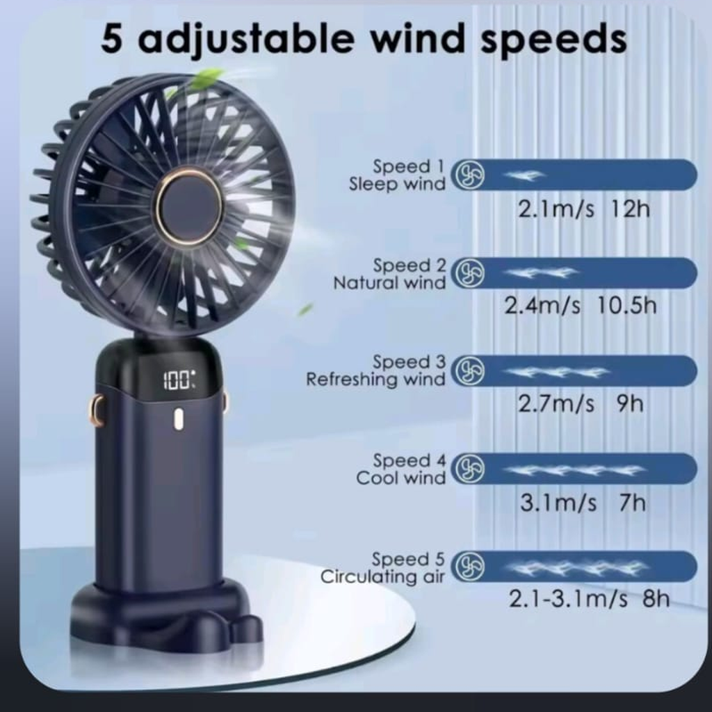 Rechargeable Digital Fan