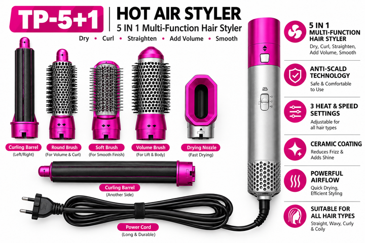 Salon-Style Hair, At Home – 5-in-1 Hot Air Styler