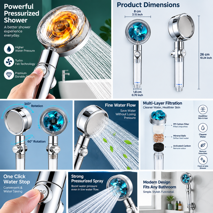Tekzox 306 o Pressurized Shower Head Turbine Shower