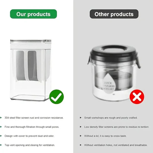Yogurt Maker Strainer
