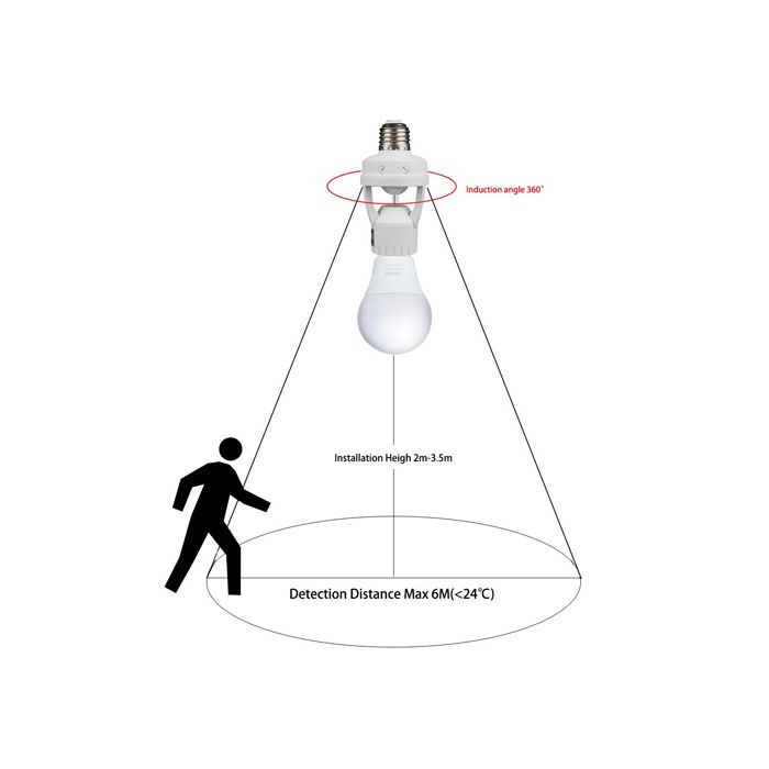 Smart Motion Sensor LED Bulb Holder – Auto On/Off Light Control