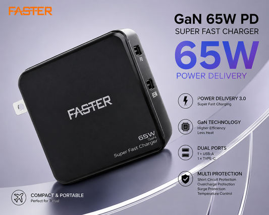 Click to enlarge FASTER GaN 65W PD Super Fast Charger FAC-65C