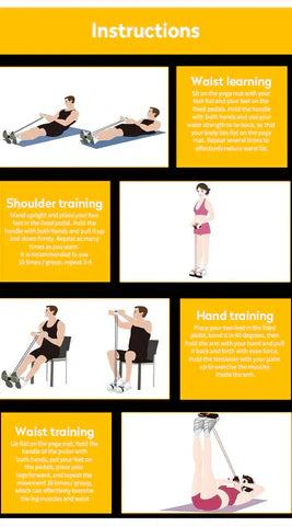 4-Tube Pedal Puller Tummy Trimmer  Home Fitness Resistance Exerciser for Abs, Waist & Legs