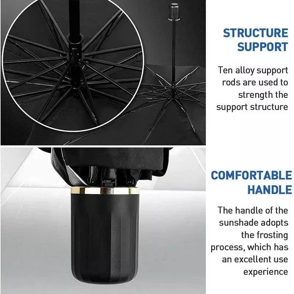 Tekzox Car Windshield Sun Shade Umbrella&nbsp; Keep Your Car Cool