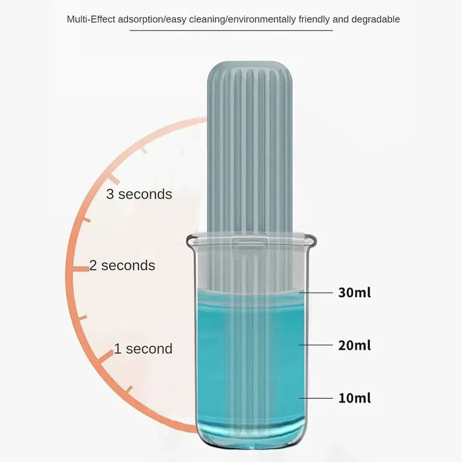 Tekzox Portable Mini Mop – Self-Squeeze Sponge Mop for Home, Desk &amp; Glass