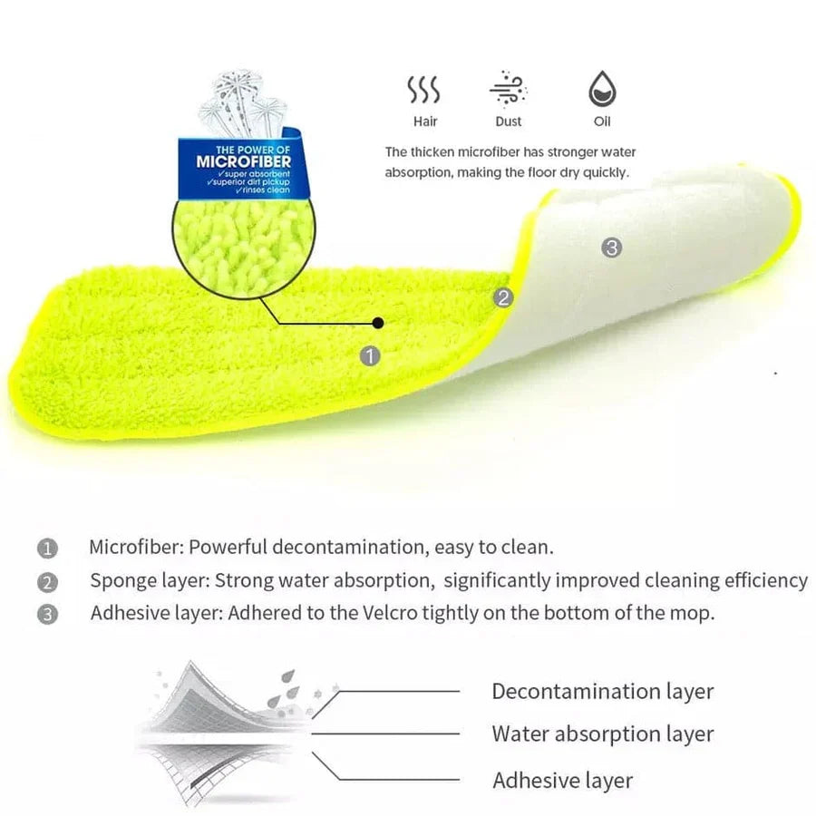Spray Mop